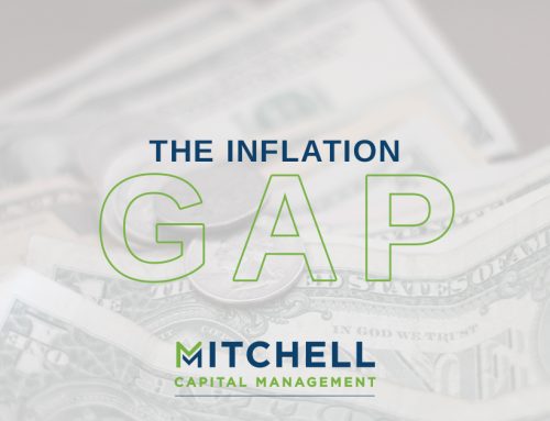 The Inflation Gap